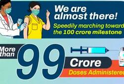 Corona Vaccination figure in India is close to 100 crores