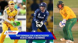 Most dismissals by a wicketkeeper in an ICC World T20 innings-ayh