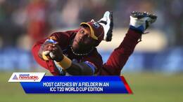 Most catches by a fielder in an ICC T20 World Cup edition-ayh