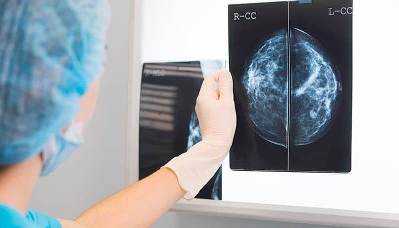 how to check breasts to detect breast cancer