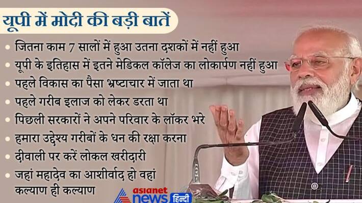 PM Narendra Modi to visit UP today will launch Pradhan Mantri Atmanirbhar Swasth Bharat Yojana News and updates PM Narendra Modi to visit UP today will launch Pradhan Mantri Atmanirbhar Swasth Bharat Yojana News and updates