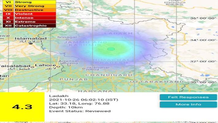 4.3 magnitude Earthquake hits Himachal Pradeshs Manali 4.3 magnitude Earthquake hits Himachal Pradeshs Manali
