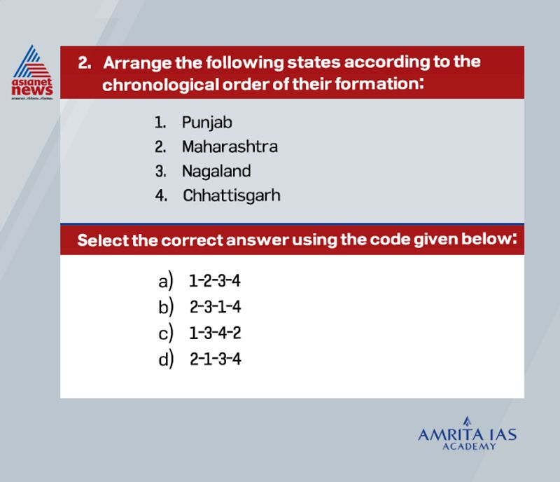 Civil Services Exam What is known as Pankhida in the cultural tradition of India