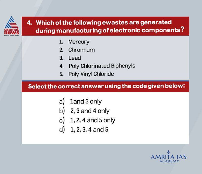 Civil Services Exam What is known as Pankhida in the cultural tradition of India