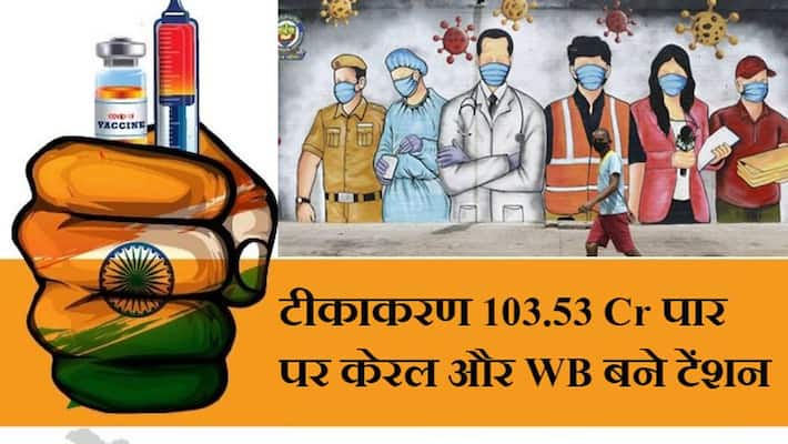 Covid 19,Corona vaccination crosses 103.53 crores in the country Covid 19,Corona vaccination crosses 103.53 crores in the country