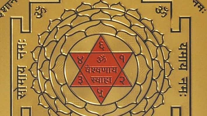 Astrology Today: See your zodaic signs Astrology Today: See your zodaic signs