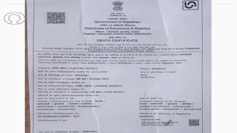 Shocking cases in Rajasthan and MP Corona vaccine is being given to corpses after death