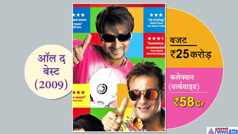 Diwali 2021, Kareena Kapoor to Salman Khan, know fate of these celebs films released on festival