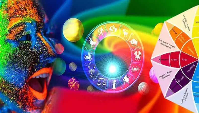 The Colour you like reveals Your Personality