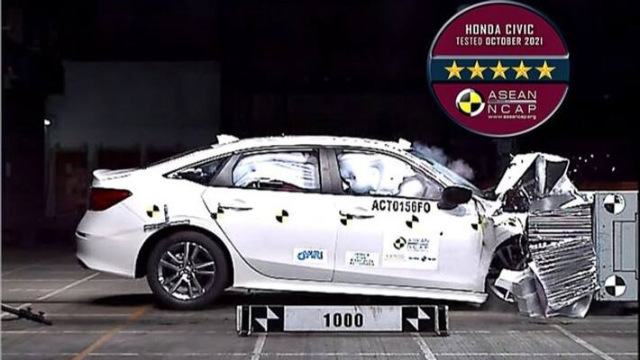 Honda Civic with excellent performance in crash test Honda Civic with excellent performance in crash test