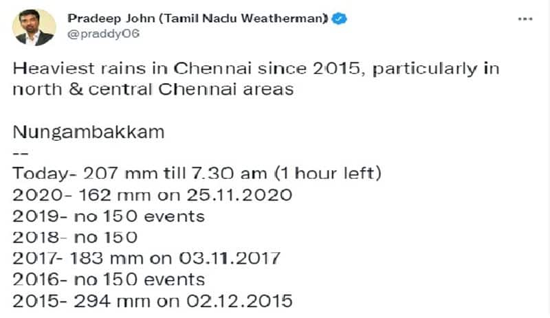 tamilnadu weather man about chennai rain
