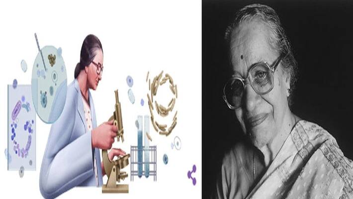 Dr Kamal Ranadive: Google Doodle Celebrating Her Birthday Dr Kamal Ranadive: Google Doodle Celebrating Her Birthday