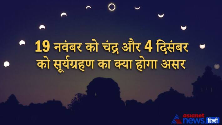 Lunar Eclipse Solar Eclipse Astrology Jyotish MMA Lunar Eclipse Solar Eclipse Astrology Jyotish MMA
