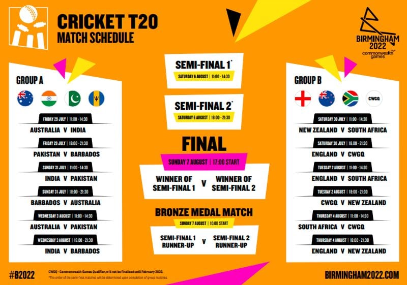 Commonwealth Games 2022: India vs Australia to kick of women's T20 campaign, check out full schedule-ayh