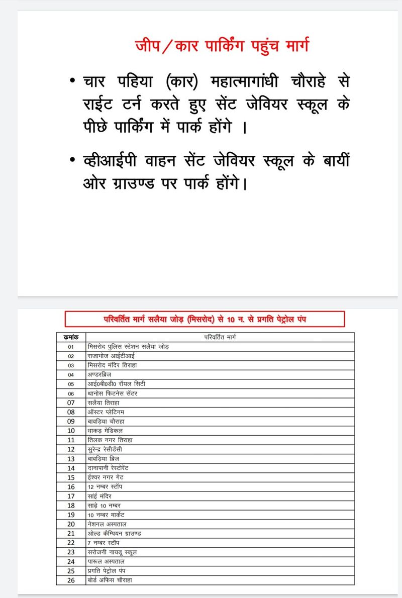 Bhopal PM Modi Visit Janjati Gaurav Divas 2021 Bhopal Traffic Route Change see what changes UDT