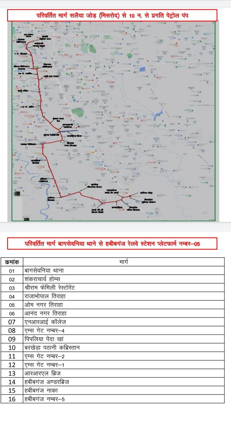 Bhopal PM Modi Visit Janjati Gaurav Divas 2021 Bhopal Traffic Route Change see what changes UDT