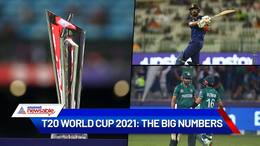 ICC T20 World Cup 2021: The Big Numbers and Stats-ayh
