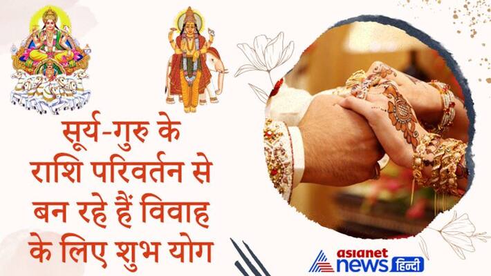 Astrology Jyotish Horoscope Rashi Parivartan Sun Jupiter Wedding Marriage Shubh Yoga MMA Astrology Jyotish Horoscope Rashi Parivartan Sun Jupiter Wedding Marriage Shubh Yoga MMA