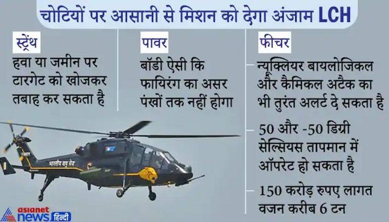 LCH Helicopter Jhansi PM modi Drone UAV China Pakistan Fighter Plane Air Force Army Navy
