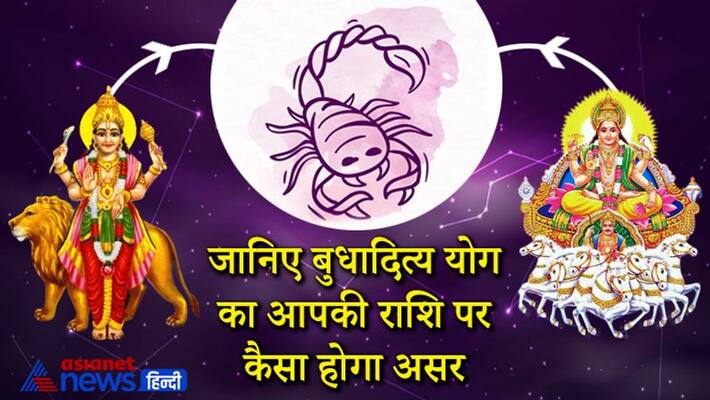 Astrology Jyotish Rashi Parivartan Mercury Buddha Grah Sun Budhaditya yoga effect on your Zodiac Sign Horoscope MMA Astrology Jyotish Rashi Parivartan Mercury Buddha Grah Sun Budhaditya yoga effect on your Zodiac Sign Horoscope MMA