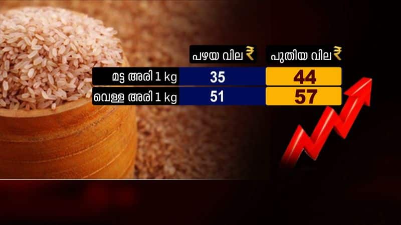 Heavy rain In Andhra Karnataka leads to retain Inflation in Kerala