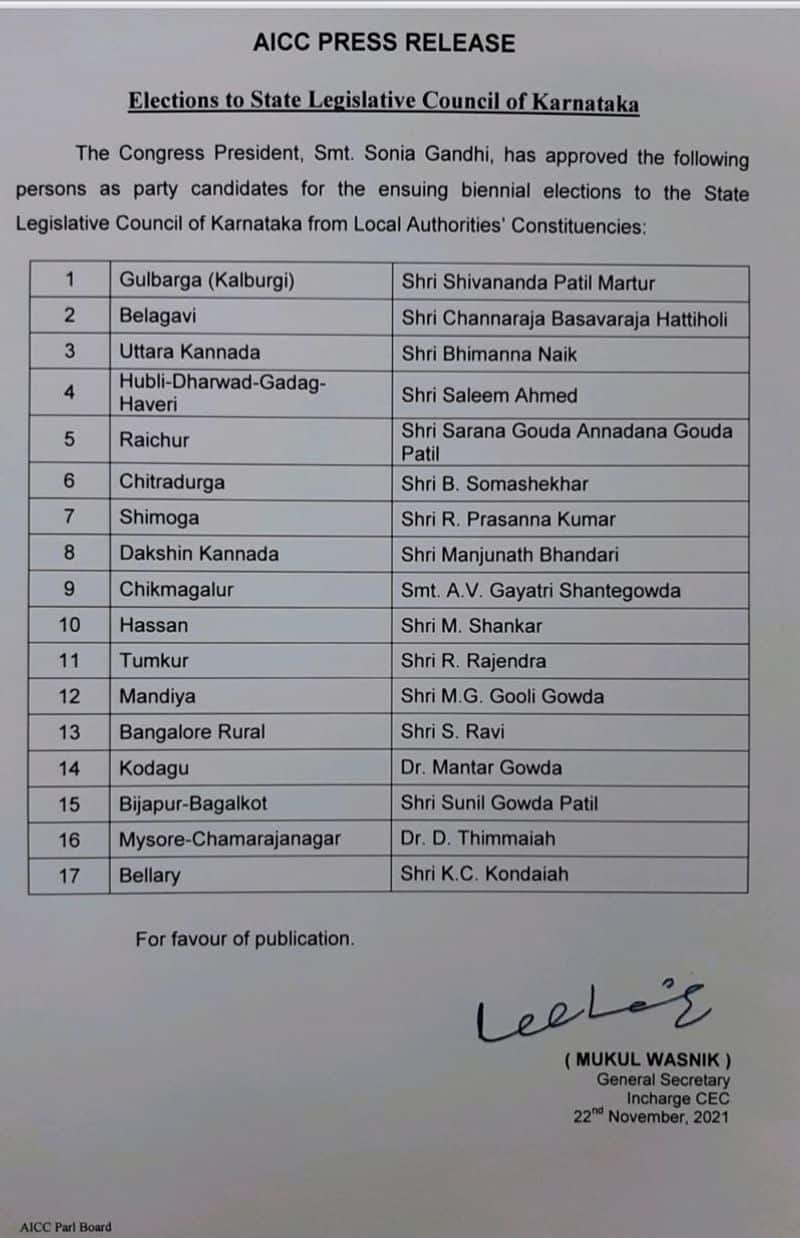 Congress First List of Candidates For Karnataka MLC Elections mah
