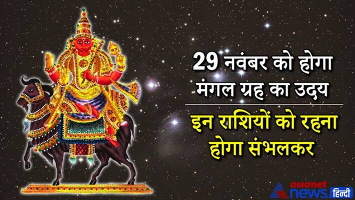 Astrology Jyotish Mars Mangal Grah uday horoscope rashifal these zodiac signs need to be careful MMA Astrology Jyotish Mars Mangal Grah uday horoscope rashifal these zodiac signs need to be careful MMA