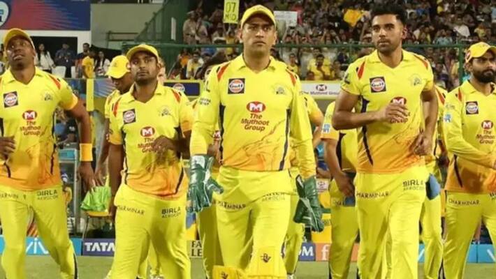 MS Dhoni to Ravindra Jadeja CSK retained 4 star players Full list ahead of IPL auction ckm MS Dhoni to Ravindra Jadeja CSK retained 4 star players Full list ahead of IPL auction ckm