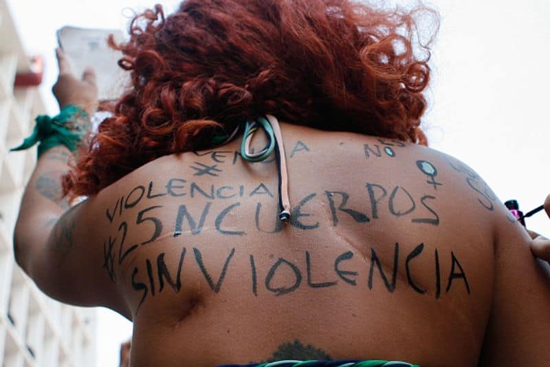 IMF study global economic development threatens in Violence against women