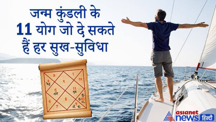 Astrology Jyotish Horoscope Kundli yog which may make you rich and get all the luxuries MMA Astrology Jyotish Horoscope Kundli yog which may make you rich and get all the luxuries MMA