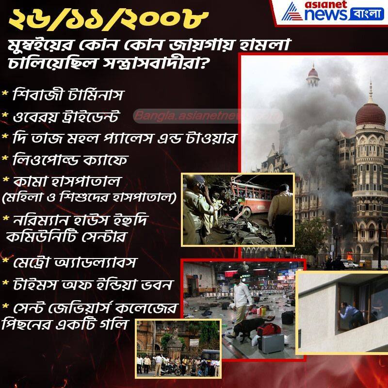 Ratan tata recalls the black night of Mumbai attack