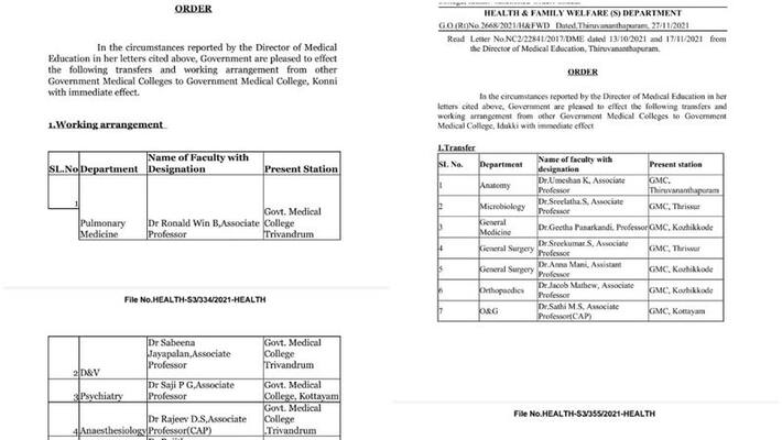 government transferred 40 doctors to konni and idukki medical colleges government transferred 40 doctors to konni and idukki medical colleges