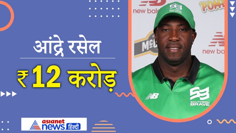 IPL Retention: These are the 10 most expensive players of IPL 2022-mjs