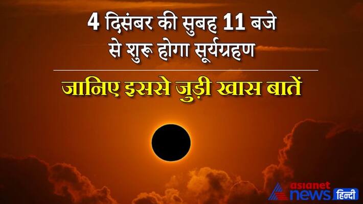 Astrology Jyotish Planets Horoscope Kundli Solar Eclipse MMA Astrology Jyotish Planets Horoscope Kundli Solar Eclipse MMA