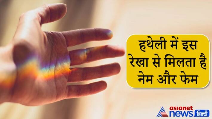 Astrology Jyotish Palmistry effect of signs in palm on Surya parvat MMA Astrology Jyotish Palmistry effect of signs in palm on Surya parvat MMA