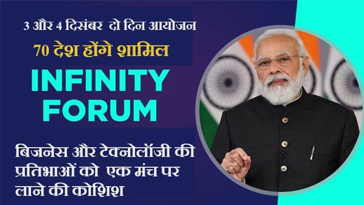 PM Modi to inaugurate thought leadership forum on FinTech, InFinity Forum KPA PM Modi to inaugurate thought leadership forum on FinTech, InFinity Forum KPA