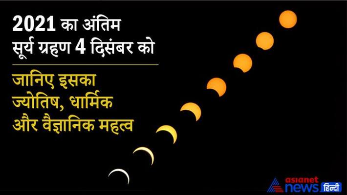 Astrology Solar Eclipse 2021 Eclipse Facts eclipse effect due to eclipse astrological effect of eclipse MMA Astrology Solar Eclipse 2021 Eclipse Facts eclipse effect due to eclipse astrological effect of eclipse MMA