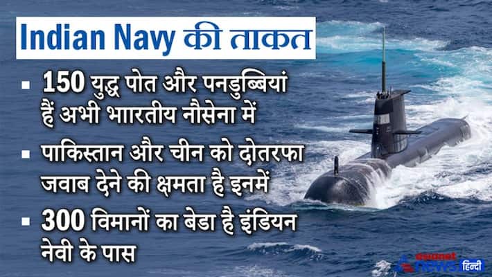 Indian Navy Pakistan China Navy Chief warships submarines in the country Indian Navy Pakistan China Navy Chief warships submarines in the country