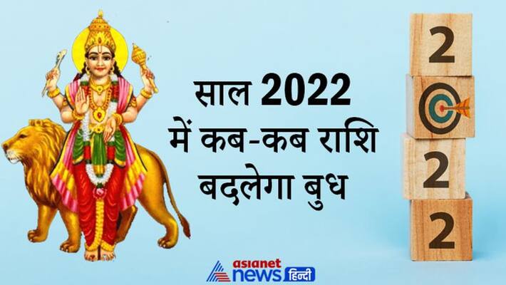 Astrology Mercury Planet effect of planet Mercury Mercury Planet 2022 More about astrology MMA Astrology Mercury Planet effect of planet Mercury Mercury Planet 2022 More about astrology MMA