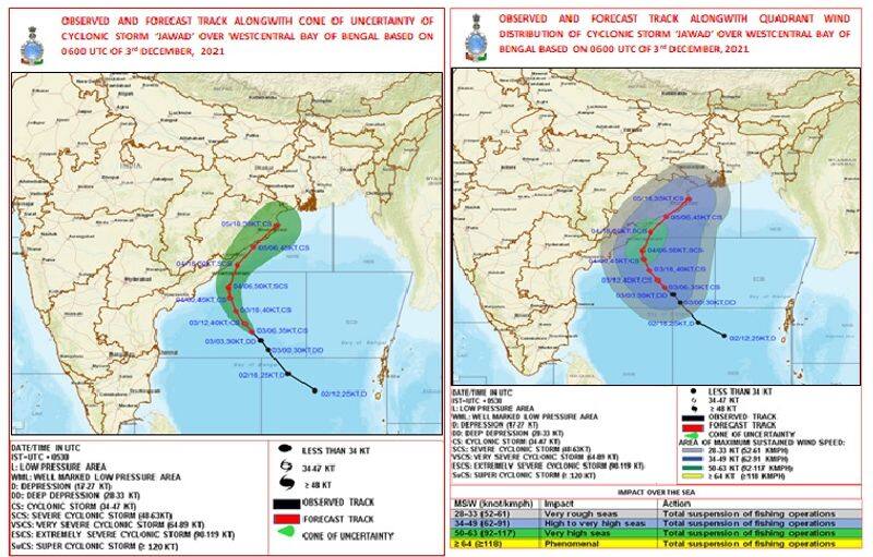 imd announces that cyclone jawad forms over bay of bengal