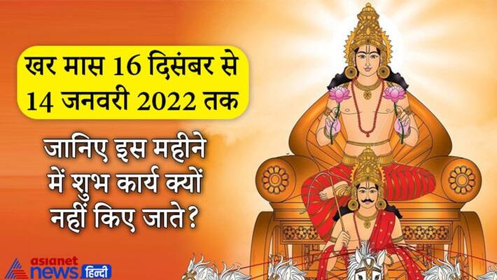 Astrology Hinduism Hindu beliefs Khar month 2021 Suryadev MMA Astrology Hinduism Hindu beliefs Khar month 2021 Suryadev MMA