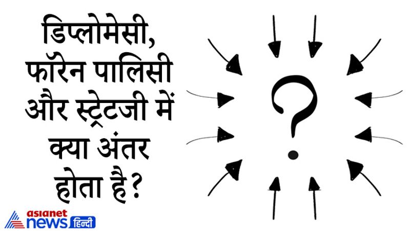 Upsc tricky questions answer asked in IPS, ias Interview, Government Job Exam interview general knowledge Government Job pwt