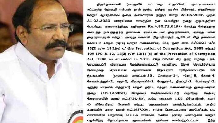 2.16 crore confiscated from places owned by Thangamani 2.16 crore confiscated from places owned by Thangamani