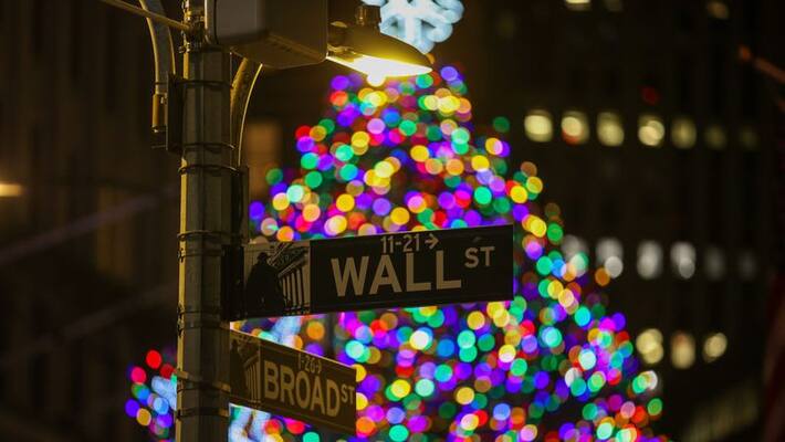 Stock Market Closing Hour In Christmas Eve Stock Market Closing Hour In Christmas Eve