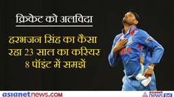Harbhajan Singh retires from cricket, know career of 23 years KPZ