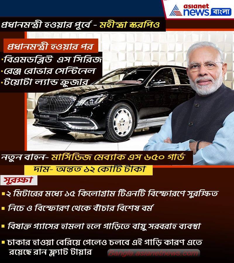 PM Modi gets new Rs 12-Crore Mercedes-Maybach S650 Guard bpsb