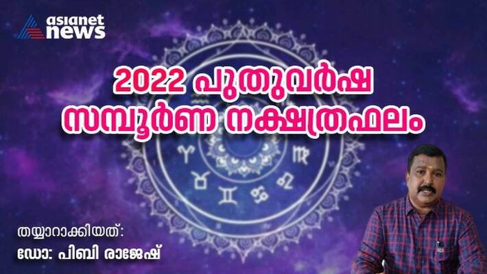 2022 Yearly prediction dr rajesh pb 2022 Yearly prediction dr rajesh pb