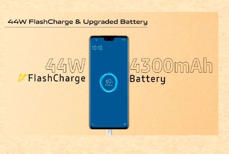 Vivo V23 Pro 5G and Vivo V23 5G flagship phones launched in India their color changes automatically