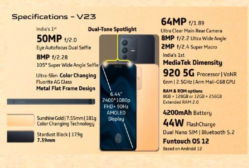 Vivo V23 Pro 5G and Vivo V23 5G flagship phones launched in India their color changes automatically