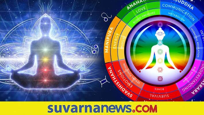 Know which Chakra is Most powerful for your zodiac sign skr Know which Chakra is Most powerful for your zodiac sign skr